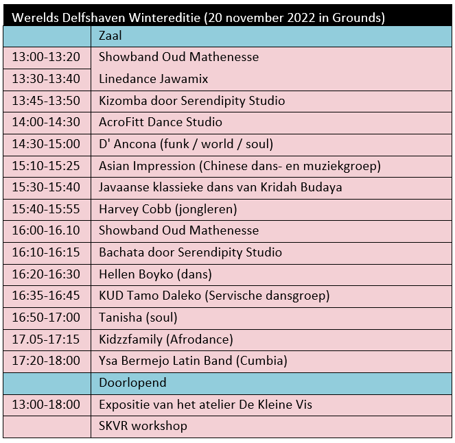 Programma-Werelds-Delfshaven-Wintereditie
